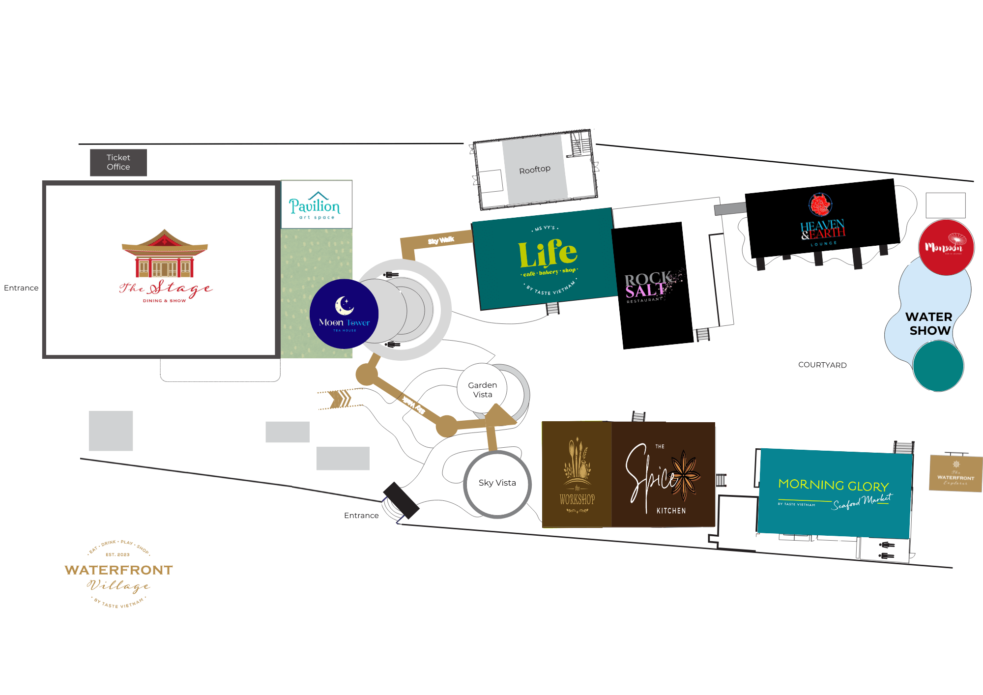 The Waterfront Village Sitemap